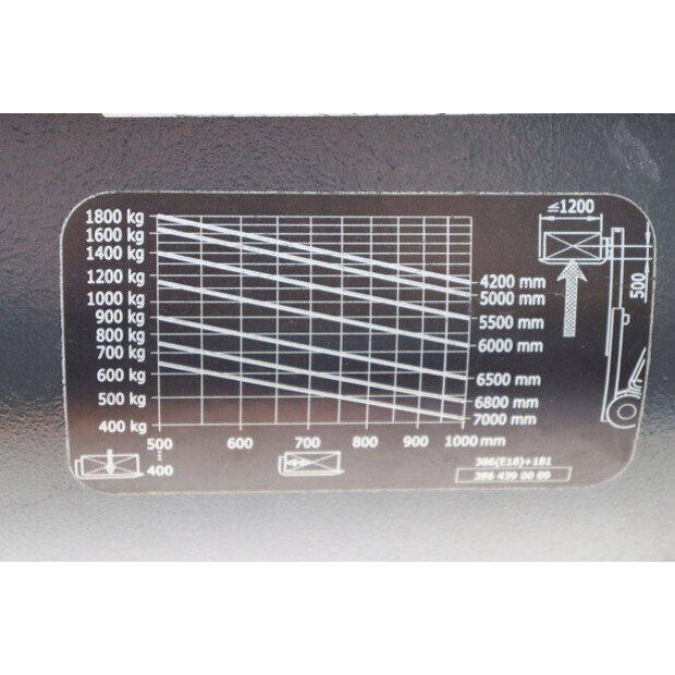 2018 Fenwick-Linde E18PH-02-48978102