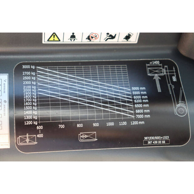 2020 Linde E30HL-01/600-48978683