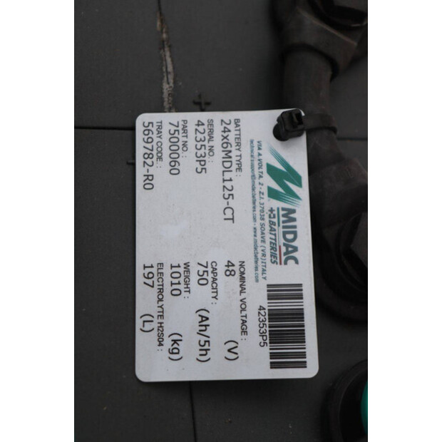 2001 ستيل R20-20N-48979044