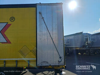 2022-schmitz-cargobull-others-1484490-48984793