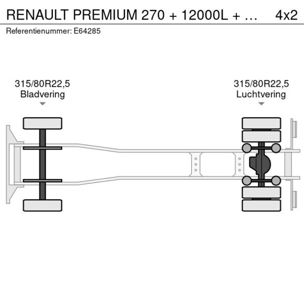 2004 Renault PREMIUM 270-48986702