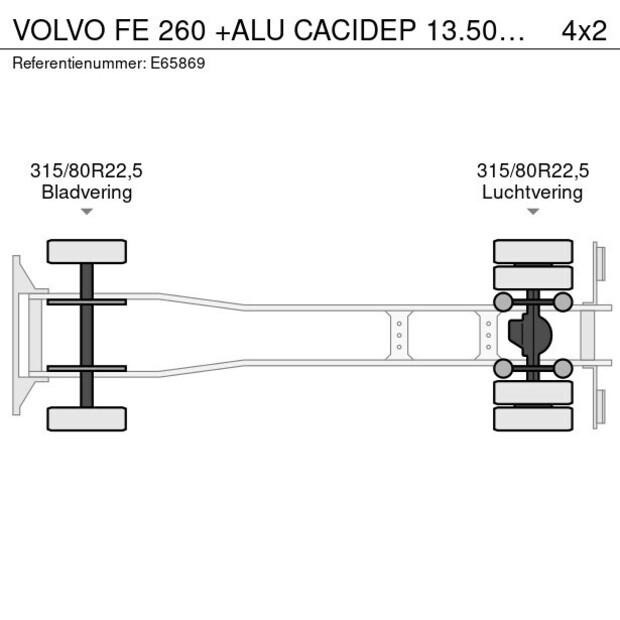 2014 Volvo FE 260-48986718