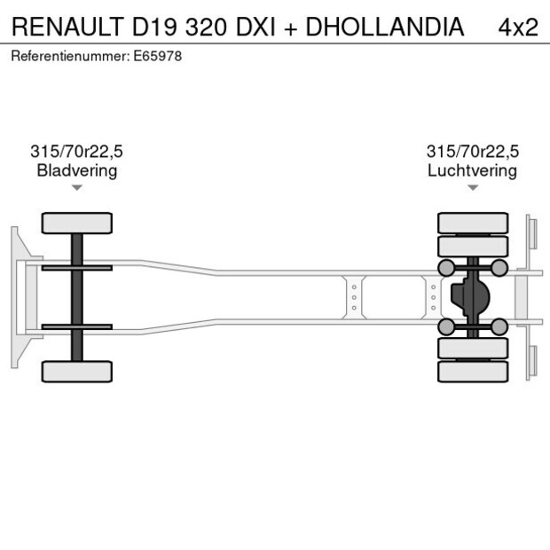 2017 Renault D19.320 WIDE EURO6-48986720