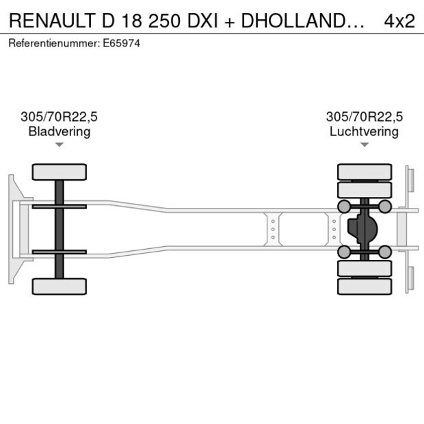 2015 Renault D18-48986826