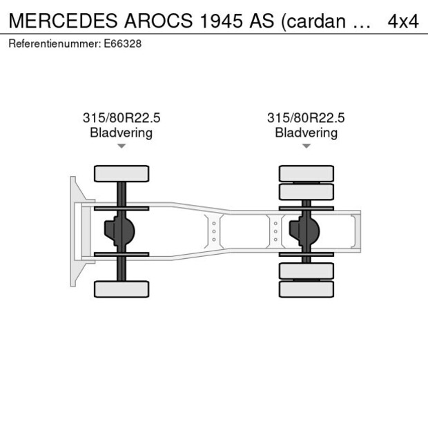 2019 مرسيدس بنز AROCS 1945-48987221
