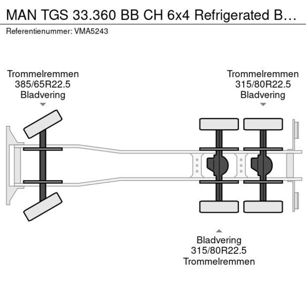 2022 MAN TGS 33.360 BB-48987782
