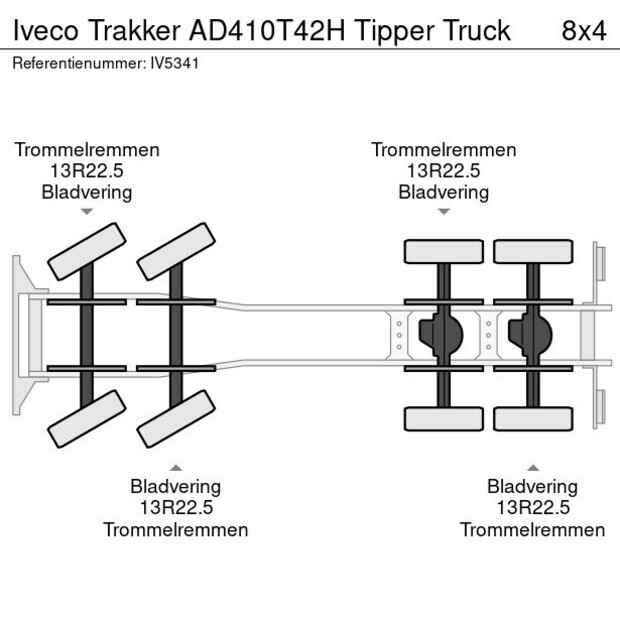 2022 Iveco TRAKKER-48994481