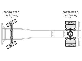 2014-renault-midlum-270-1484886-48999480
