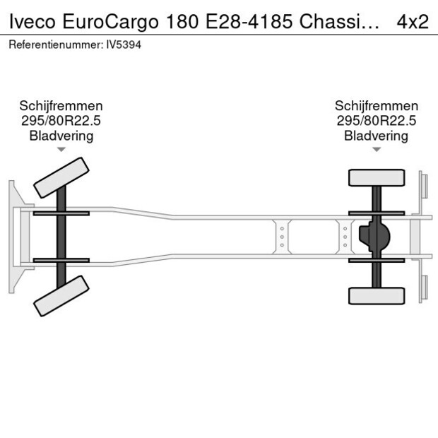 2022 Iveco Eurocargo 180E28-49001966