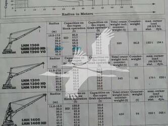 1994-liebherr-lhm1200hd-49011963