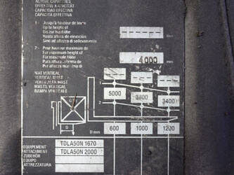 1998-manitou-msi-50-1485250-49014110