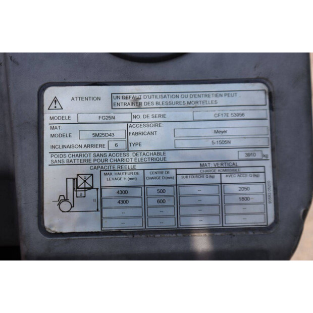 2017 ميتسوبيشي FG25N-49015623