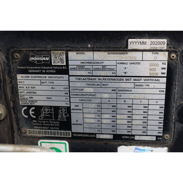2020 Doosan D35C-7-49015689