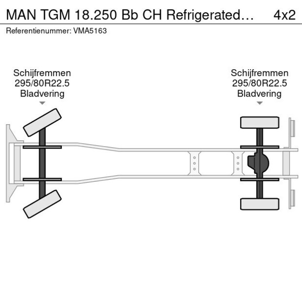 2025 MAN TGM 18.250 BB-49025535