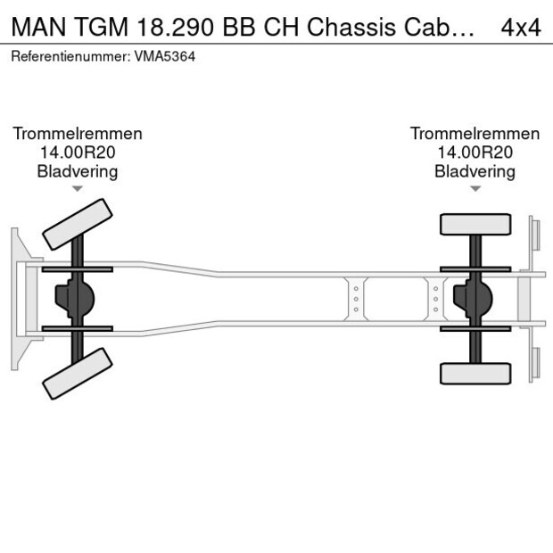 2024 مان TGM 18.290-49025645