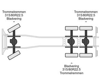 2026-man-tgs-33-400-bb-1485600-49025678