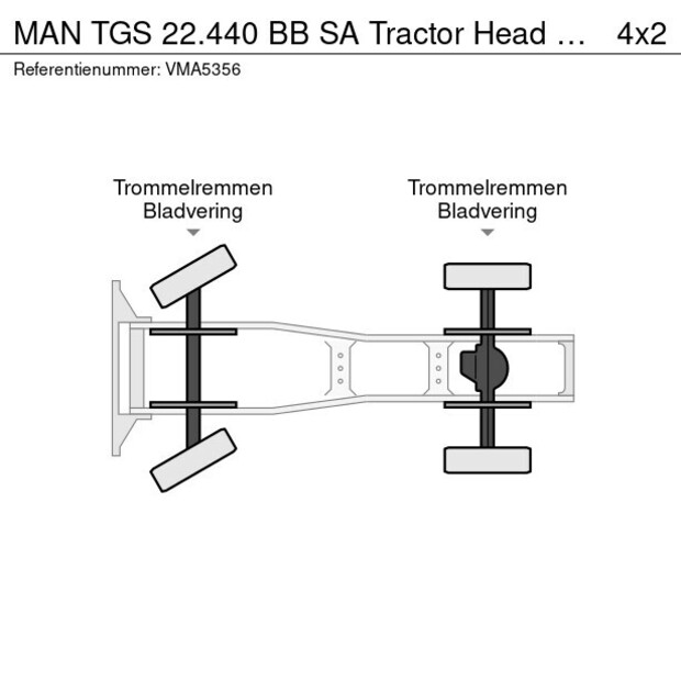 2025 MAN TGS 22.440 BB-49025751