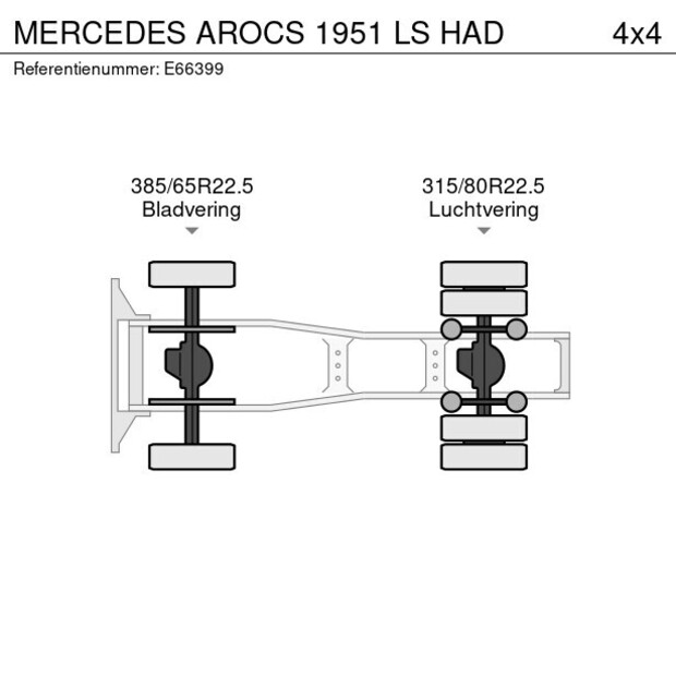2023 Mercedes-Benz AROCS 1951-49027406