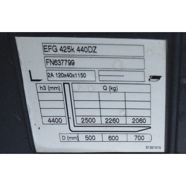 2021 Jungheinrich EFG 425 440 DZ-49036546