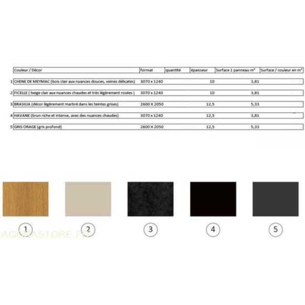 Compact POLYREY REYSIPUR-49038085