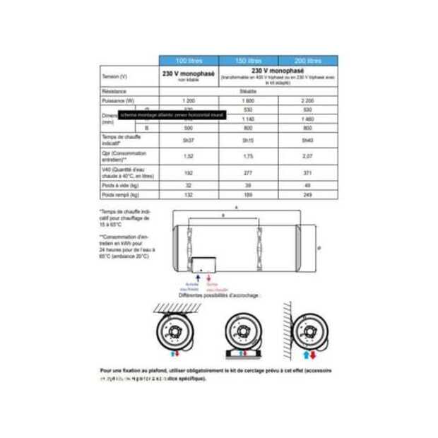 Other ATLANTIC ZENEO ACI 200 L-49038551