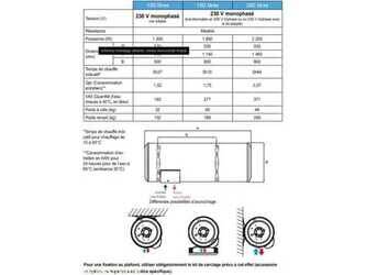 other-atlantic-zeneo-aci-200-l-1486057-49038551