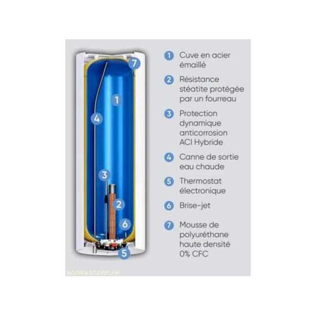Other ATLANTIC ZENEO ACI 200 L-49038552