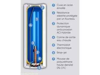 other-atlantic-zeneo-aci-200-l-1486057-49038552