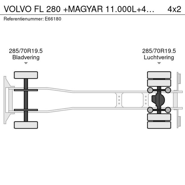 2017 Volvo FL 280-49054285