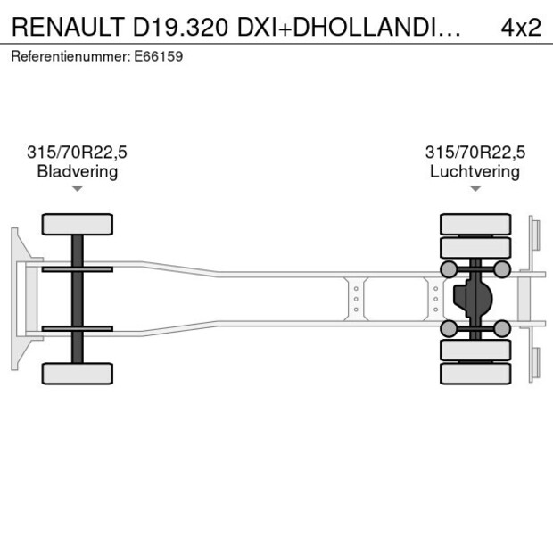 2016 Renault D19.320 WIDE EURO6-49054301