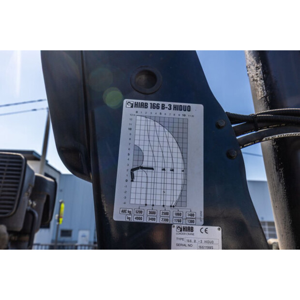 2012 Mercedes-Benz Actros 3236-49054965