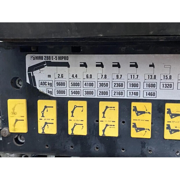 2012 MAN TGS 26.440-49064807