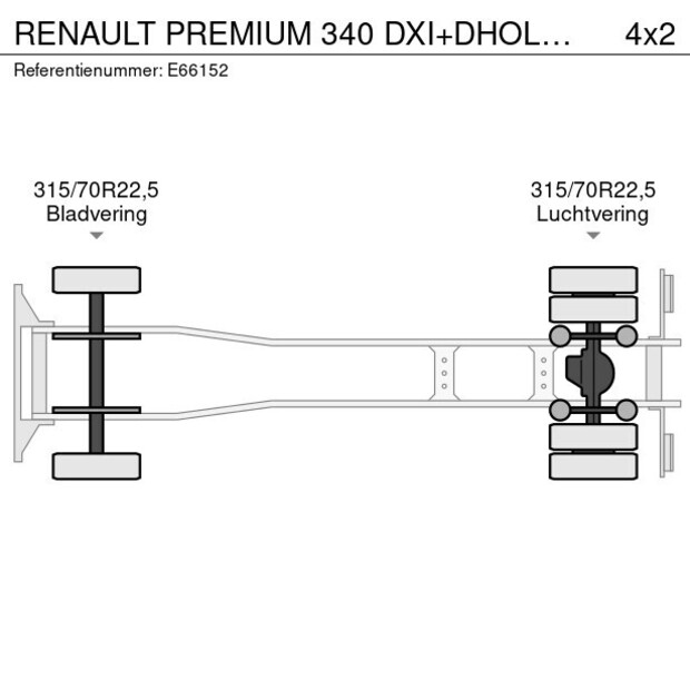 2013 Renault Premium 340 DXI-49076990