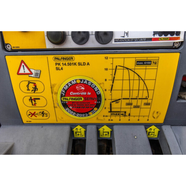 2018 Renault D19 280 DXI-49077000