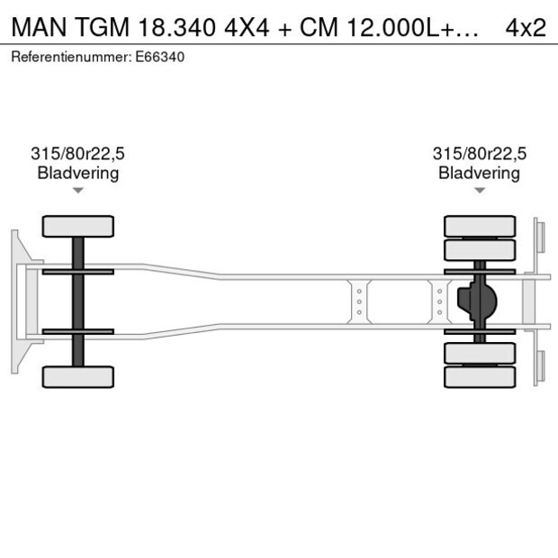 2015 MAN TGM 18.340-49116349