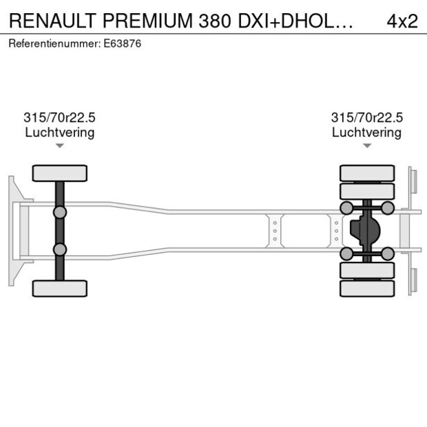 2014 رينو Premium 380 Dxi-49125792