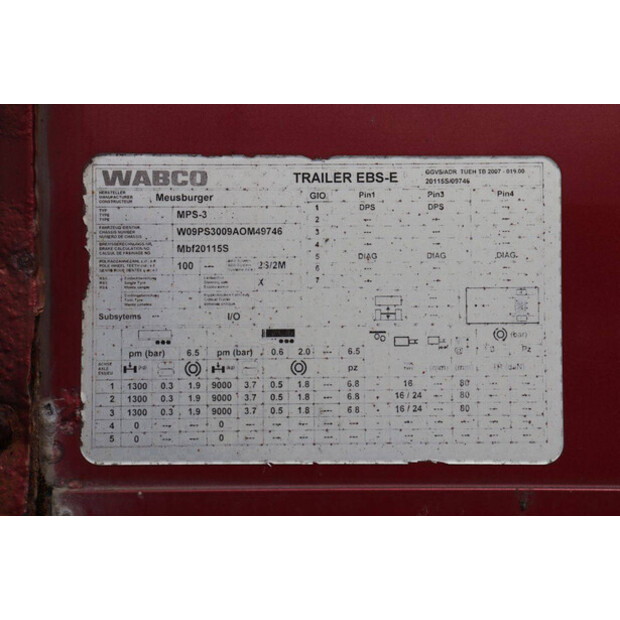 2010 Meusburger MPS-3-49148976