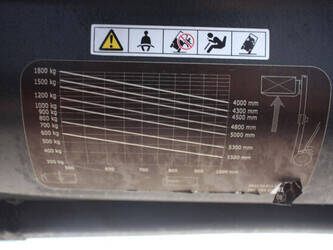 2012-fenwick-linde-h18t-01-1489341-49151175