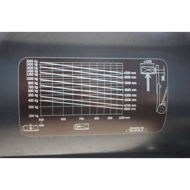 2015 Fenwick-Linde H20T-01-49151248