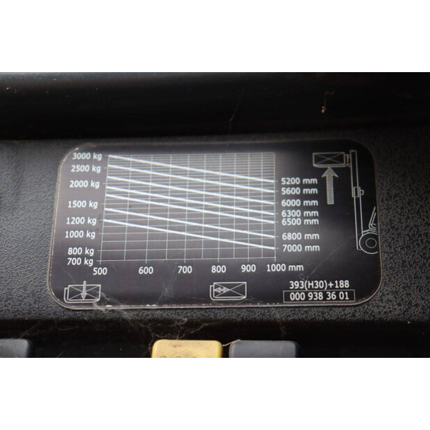 2006 Linde H30D-49151587