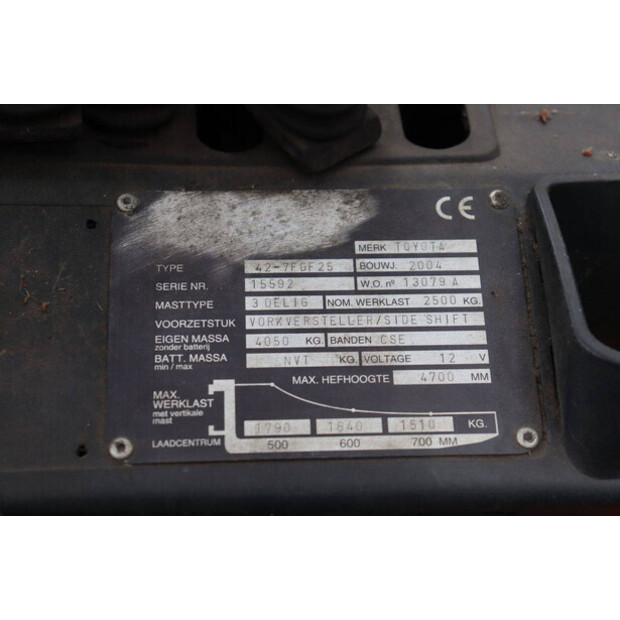 2004 Toyota 42-7FGF25-49151728