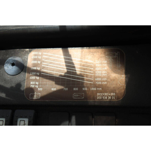 2006 Linde H30D-49151908