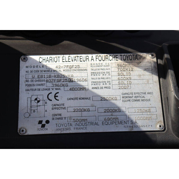 2007 Toyota 42-7FGF25-49151999