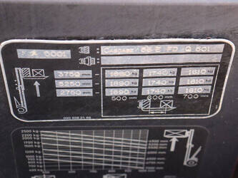 1997-linde-h25t-03-49152167