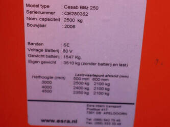 2006-cesab-c4e250v-49153447