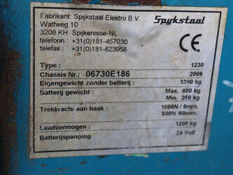 2006-spijkstaal-1230-1489541-49157324