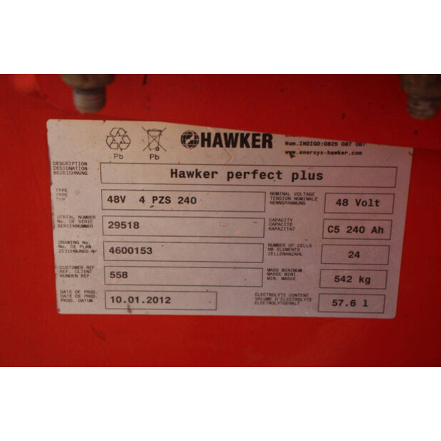 2012 Manitou 150 AETJ compact-49160178
