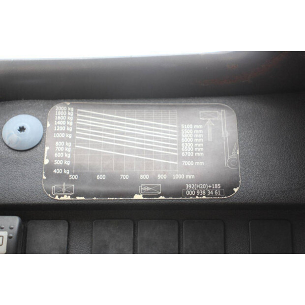 2004 ليندي H20D-49162729