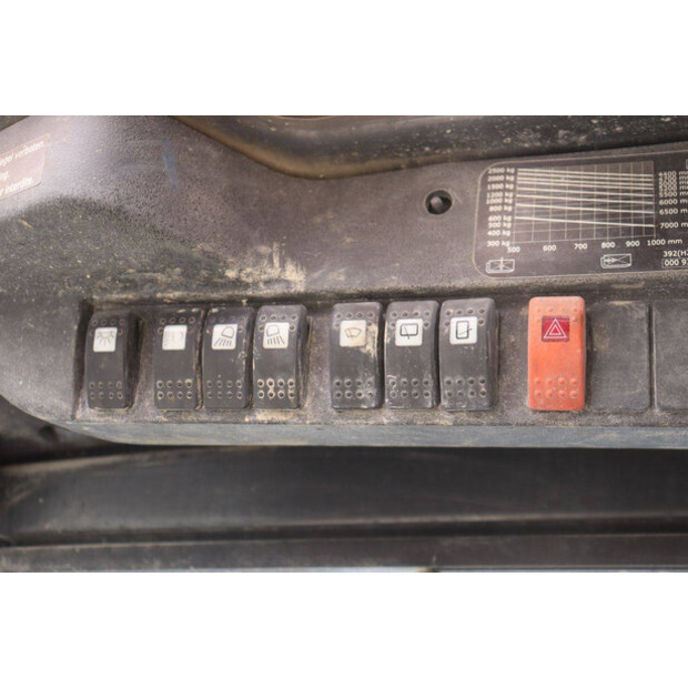 2006 ليندي H25D-49164211