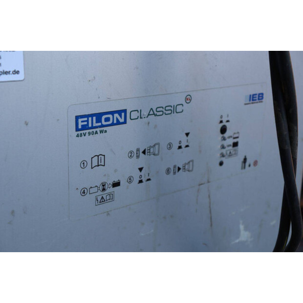 Filon CLASSIC-49175049